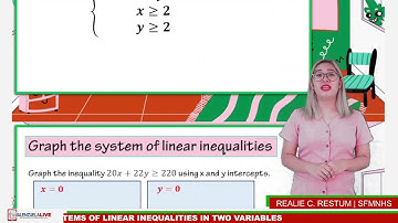 GRADE 8 MATH Q2  SOLVING PROBLEMS INVOLVING SYSTEMS OF LINEAR INEQUALITIES IN TWO VARIABLES