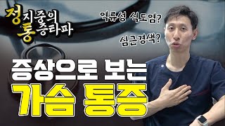 가슴이 턱 막혀요 / 가슴 통증 / 흉통 대표적인 원인 알려드릴게요