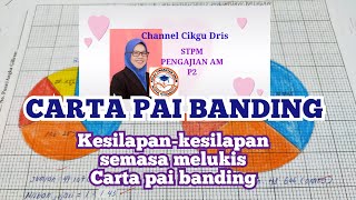 Kesilapan-kesilapan semasa membuat Carta Pai Banding