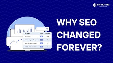 Why AI Changed SEO Forever: The New Playbook for Winning Clicks & Trust in 2025