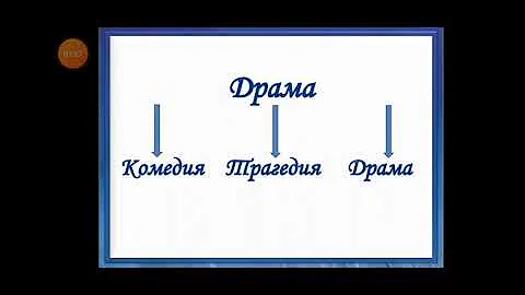Теория литературы. Драма