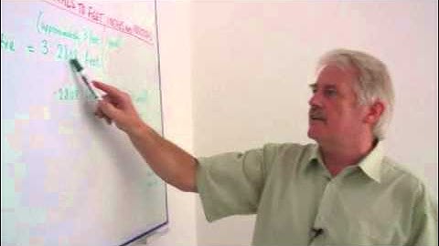 How to Convert Decimals Into Feet, Inches & Fractions of an Inch