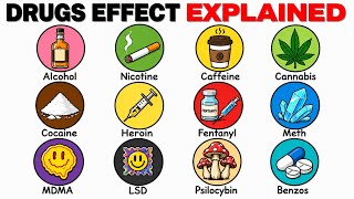 Every Drug and What It Does to Your Body Explained