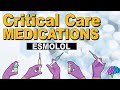 Esmolol Video Lesson Quiz