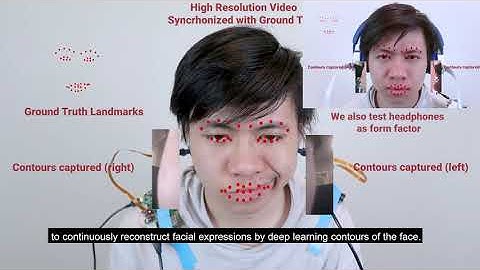 C-Face: Continuously reconstructing facial expressions by deep learning contours of the face ...