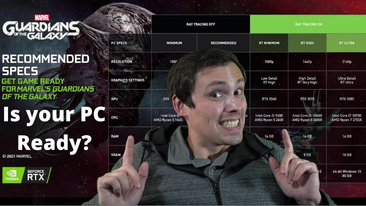 Guardians of the Galaxy PC System Requirements- Including Ray Tracing ...