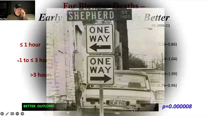 TXA in Trauma: Dr. Paul Pepe (1/23/2023)