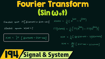 Fouriertransformatie van basissignalen (Sinω₀t)