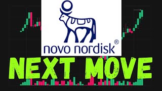 ALERT! 🚨 NVO Holders… THIS Is The Moment We’ve Been Waiting For! 😱 #nvo #nyse #nordisk