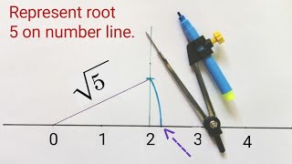 show how root 5 can be represented on the number line | Locate root 5 on number line.