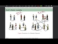 Lecture 31 random networks