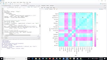 R78 Correlation Matrix with levelplot in less than 2 minutes
