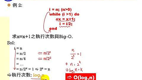 Ch.01: Algorithm and Time Complexity (補充3-時間複雜度相關議題、常用的數學式子) - 天天要聞