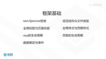 多端应用一次搞定，uni-app商业级应用开发实战教程-简述MVC模式