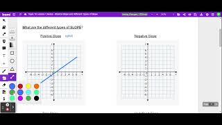 Topic 10 Lesson 1 Notes - What is Slope and Different Types of Slope Profile