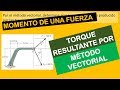 VÍDEO 05 - Calcule el momento de una fuerza (TORQUE) resultante, utilizando el método vectorial