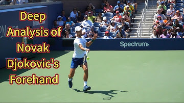 Deep Analysis of Novak Djokovic