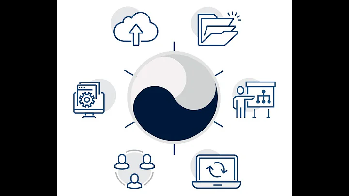 What is a Content Management System