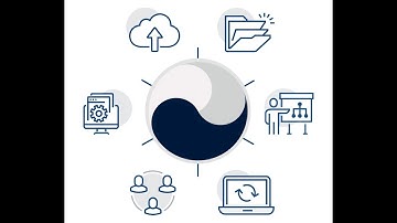 What is a Content Management System