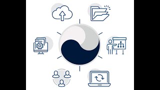 What is a Content Management System