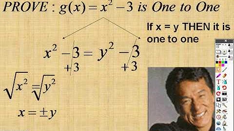 Algebra 2 7 4 Lesson Part 1 Inverse Functions