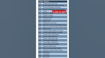 cnc g code part I #cncmachine #gcode #trending #viralvideo #shortvideo #cnchacks #cncmade #cnctips