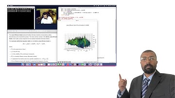 Jump Diffusion Model in Python
