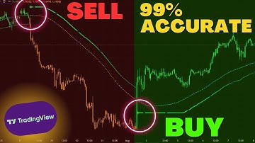 This Free TradingView Indicator Reveals the True Trend — No Lag, No Noise, No Excuses.