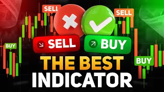 POCKET OPTION INDICATORS! Try THIS Indicator! 85% Profitable Trades!