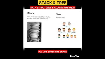 Data Structures & Algorithms #coder #coding #blockchain #java #javascript #machinelearning #python
