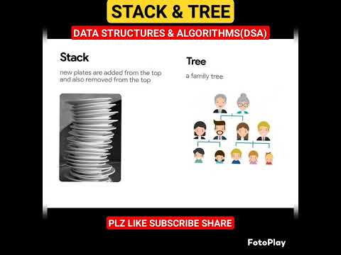Data Structures & Algorithms #coder #coding #blockchain #java #javascript #machinelearning #python