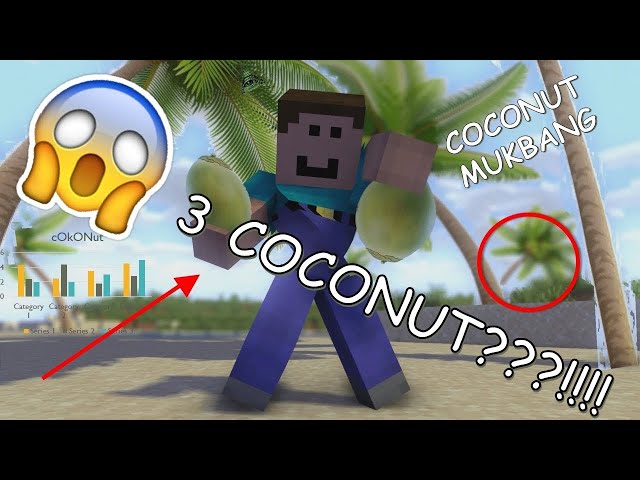 The Coconut Song - ( Da Coconut Nut ) but in minecraft... class=