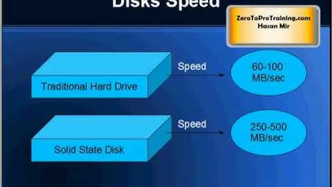 Hadoop Tutorial 2 - Challenges Created by Big Data