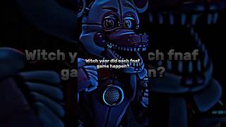 Witch year did each fnaf game happen? #fnaf #fivenightsatfreddys