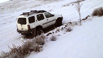 Protocol Dronium two- first flight