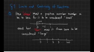 Basic Calculus (STEM Grade 11) | Introduction to Limits: Intuitive Approach (Part 1)