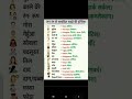 word meaning english english language learning spoken English skills #virlshort