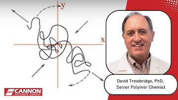 Webinar Automated Viscosity Measurement Unlocking Polymer Characterization October 2024