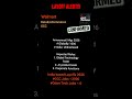 India based Layoff Alert May 2026 01