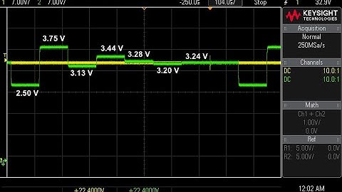 Project 3.2.3  SAR ADC: Complete