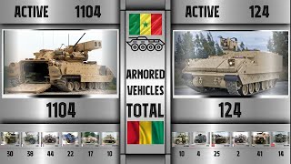 Sénégal vs Guinée: qui a le meilleur armement et le plus de soldats? Senegal vs Guinea Armed Forces