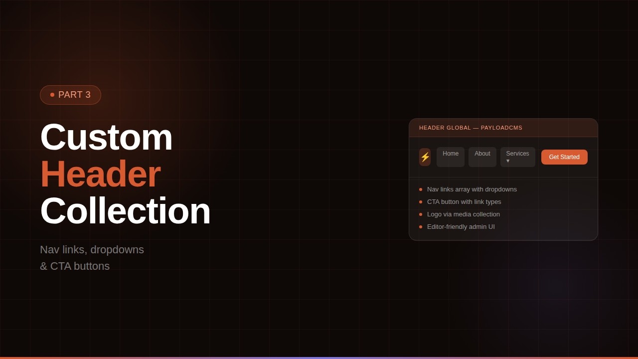 Figma to PayloadCMS — Part 3: Building a Fully Custom Header — Nav ...