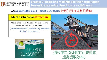 IGCSE - Environmental Management (Sustainable use of Rocks and Minerals)