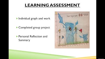 Angry Birds Parabola Project