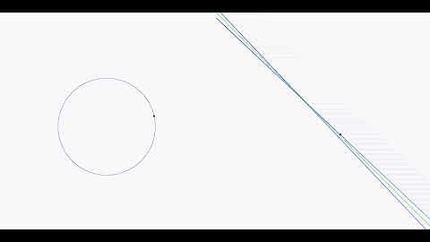 Traversing the hyperbolic absolute locus (close to euclidean infinity)