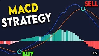 BEST MACD Trading Strategy [86% Win Rate]