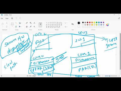 Video: Wat is checkpoint SecureXL?