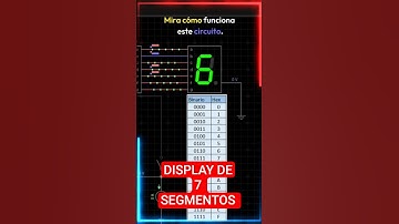 Cómo funciona el conteo HEXADECIMAL con 4 interruptores | Display de 7 segmentos explicado ⚡