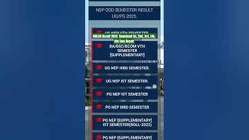 RMLAU Result 2025 Out at rmlauexams.in  Download 1st, 2nd, 3rd, 4th, 6th Sem Result #rmlau #ayodhya