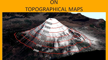 Representing Heights